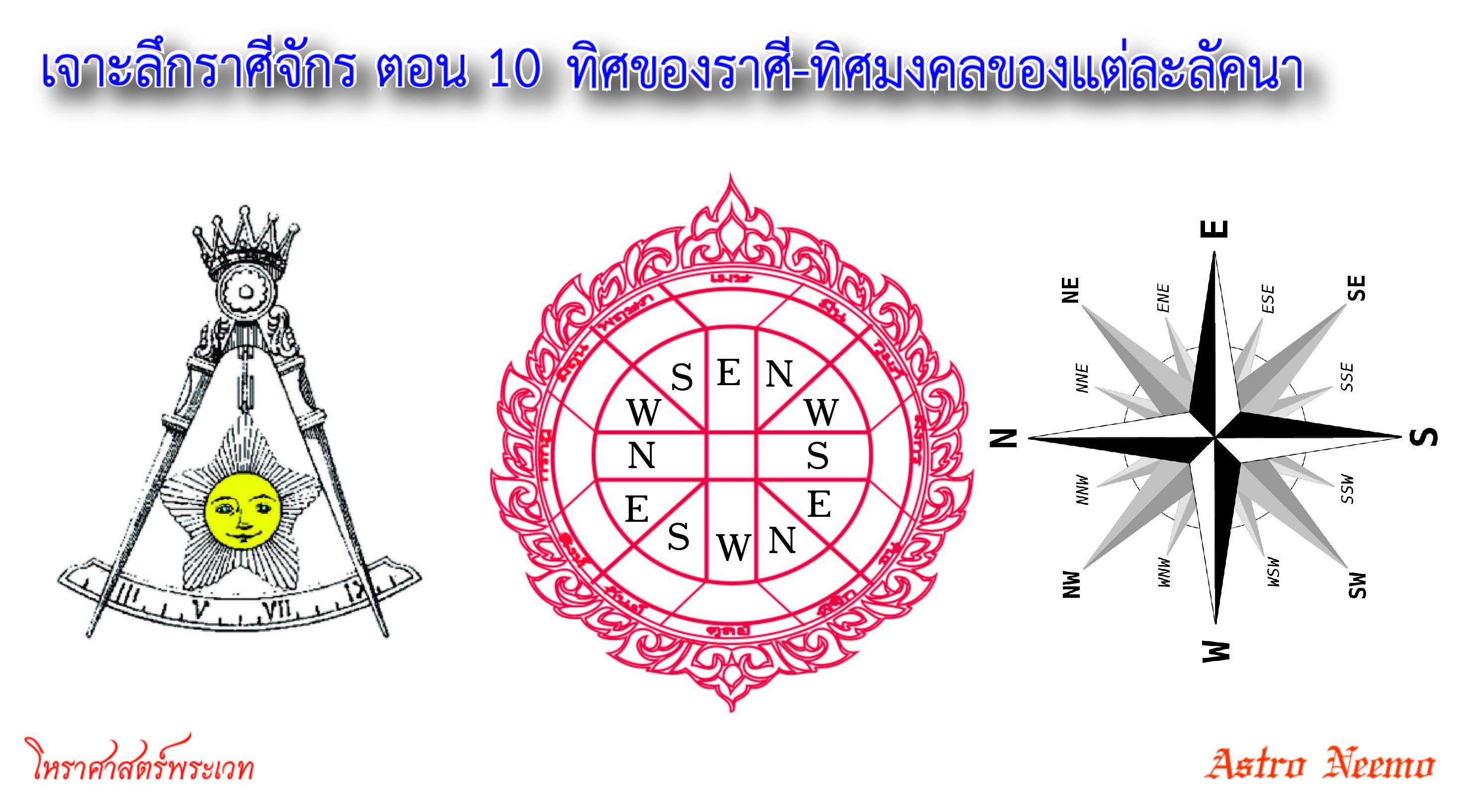 10 Rasi Directions