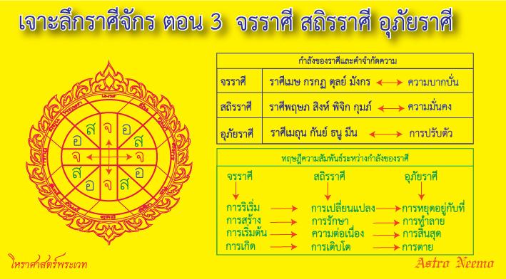 RASIJAK Quadruplicities