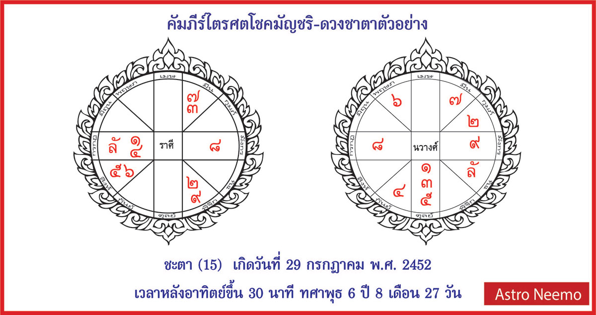 15 DuangChaTa