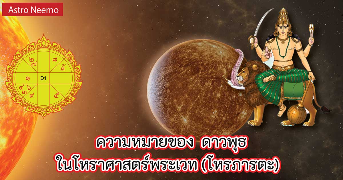 astroneemo Mercury in Vedic Astrology