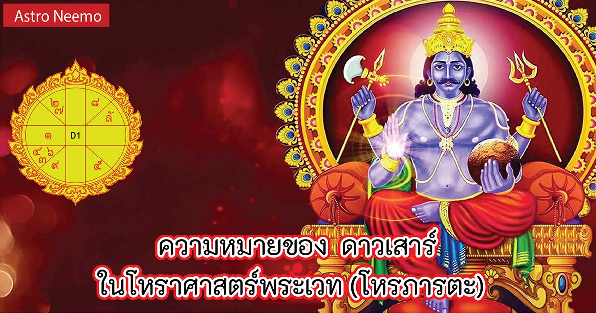 astroneemo Saturn in Vedic Astrology