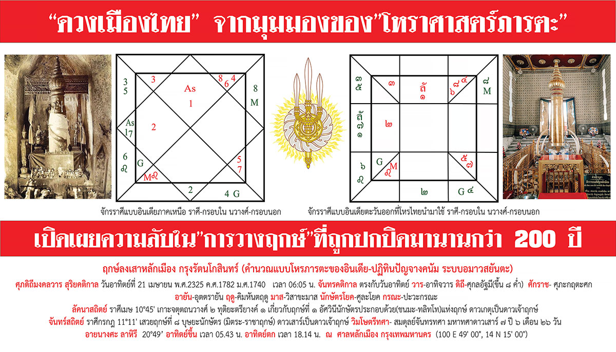 Duang Bangkok astroneemo