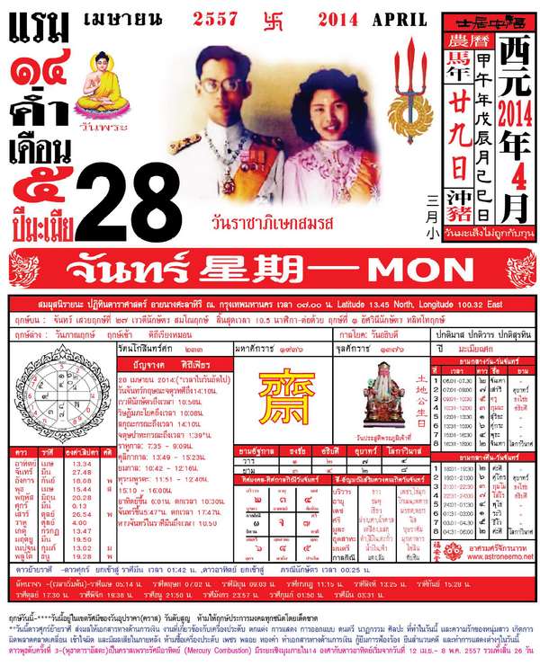 Neemo Panchang 2014 1