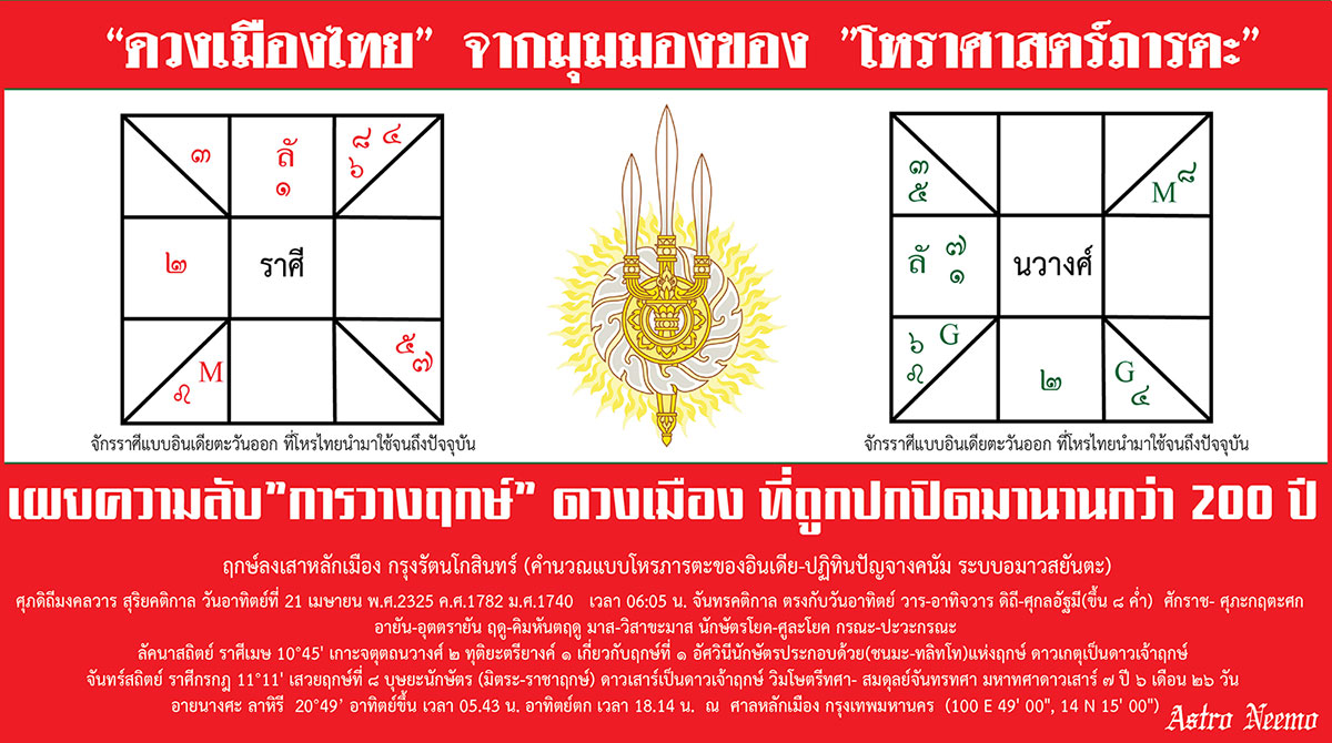 astroneemo Duang Thailand 1782