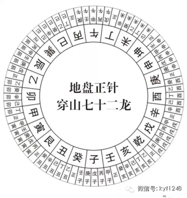 ChuanShan72Long