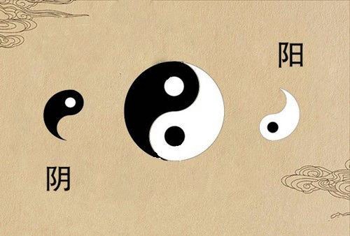 YinYang