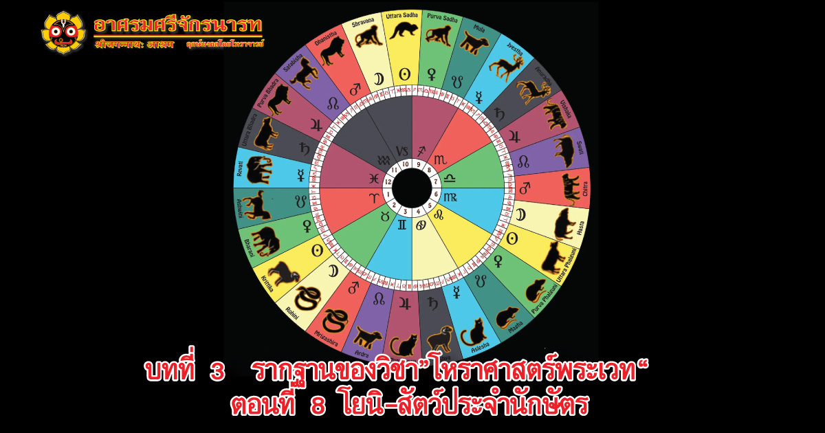 13 History of vedic astrology 2