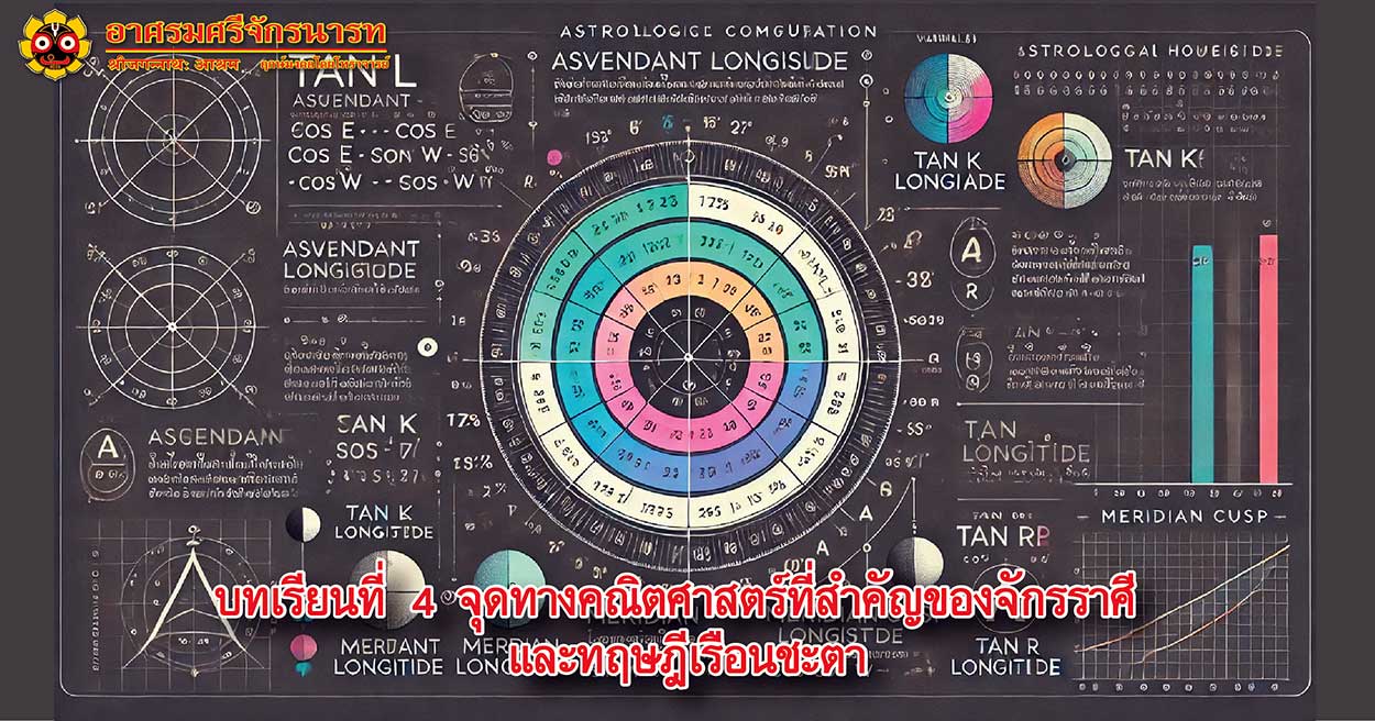 4.0 The Zodiac and House