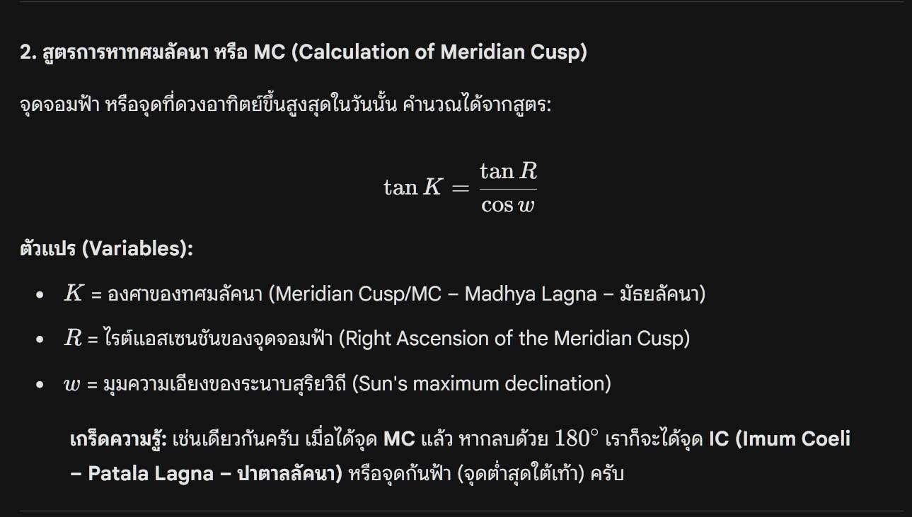 4.3 The Zodiac and House