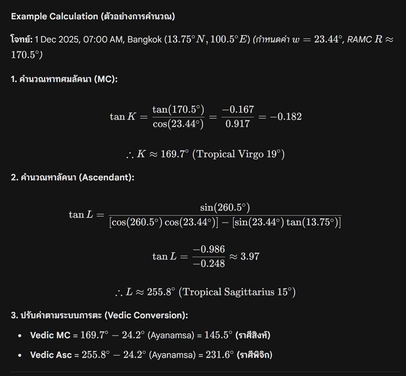 4.5 The Zodiac and House