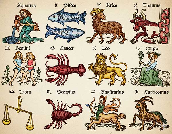 5.4 Vedic Astrology Lesson