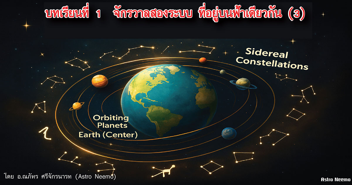 Vedic Astrology Lessons 1 3