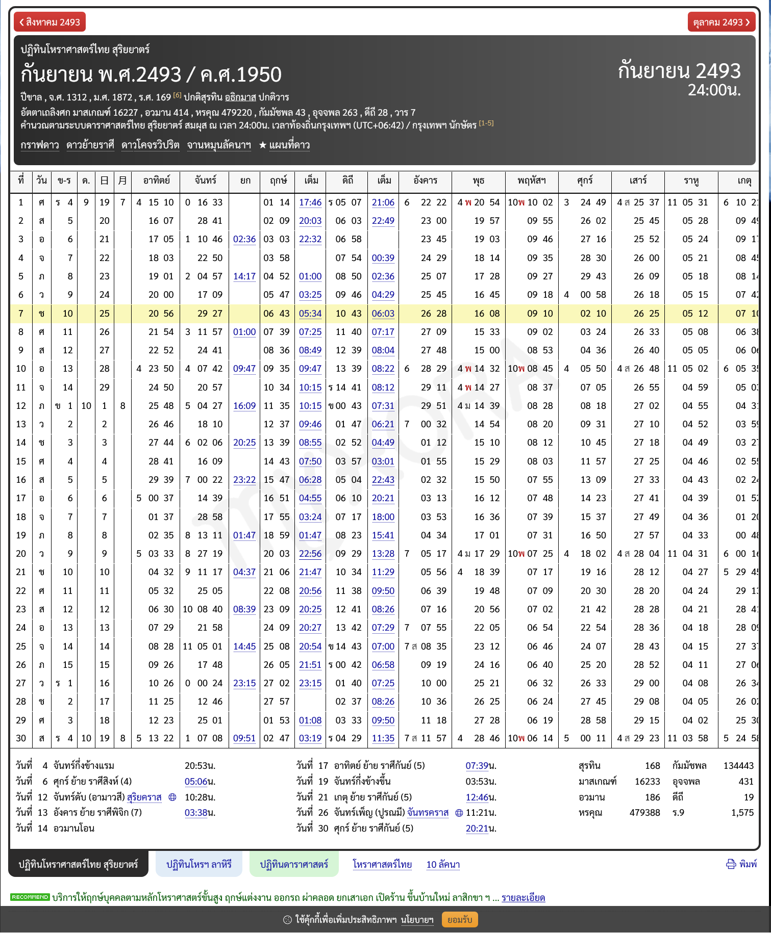 ปฏิทิน MyHora กันยายน พ.ศ. 2493 สำหรับตรวจตำแหน่งดาวเคราะห์