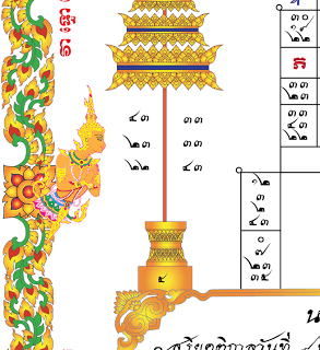 ดวงพิชัยสงคราม