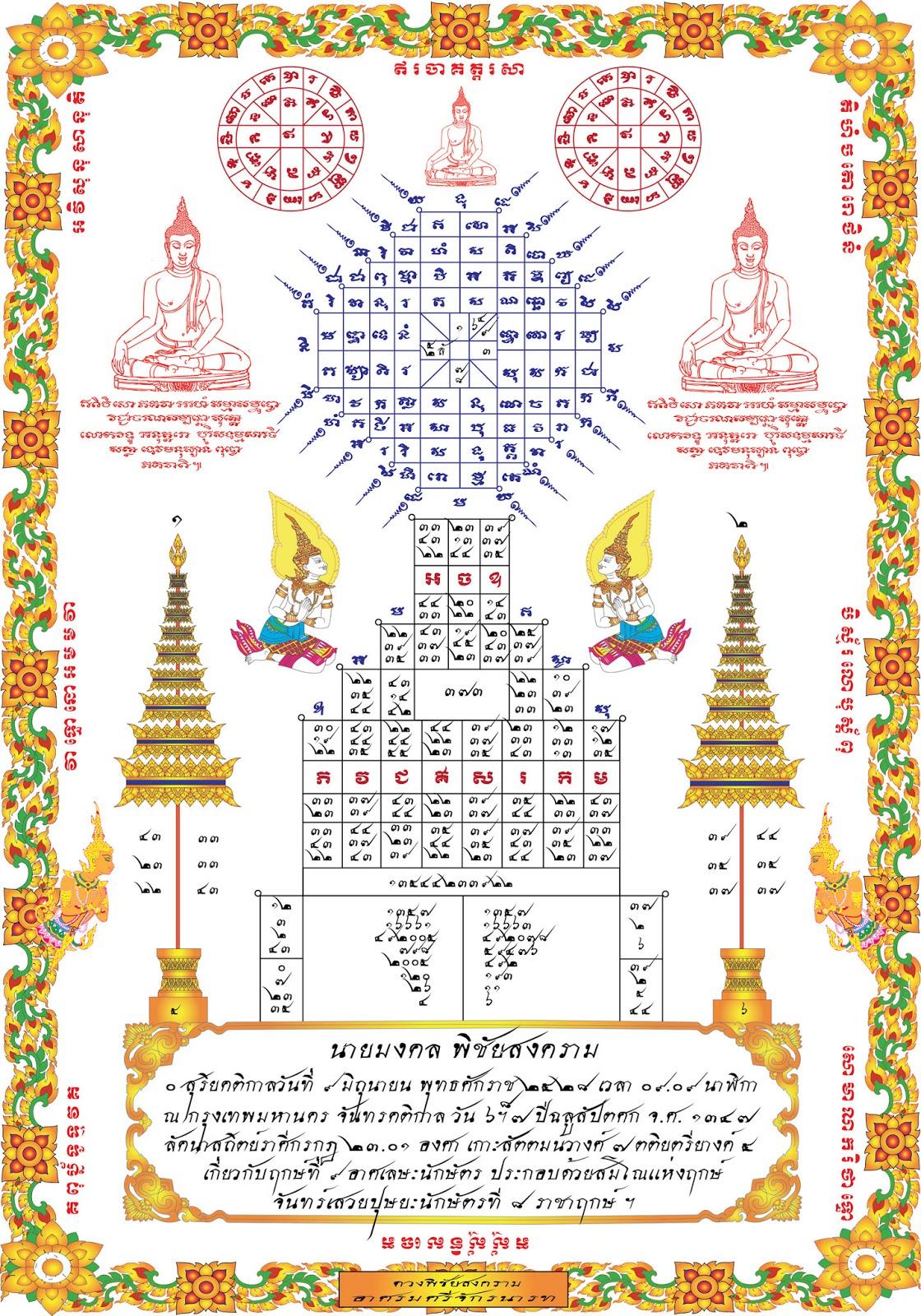 ดวงพิชัยสงคราม
