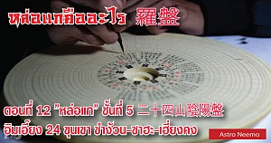 whatisluoPan600x315Cap12
