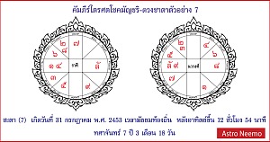 7 DuangChaTa