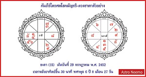 15 DuangChaTa