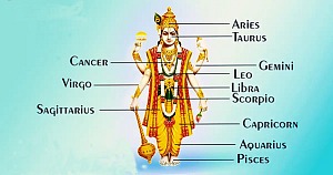 Visnu