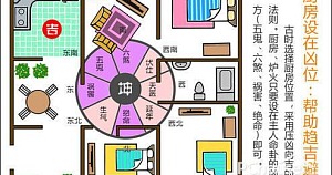 ChuFang5
