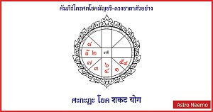 12 Sakata Yoga