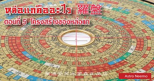 whatisluoPan600x315Cap5