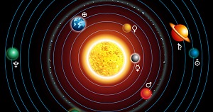 PlanetaryVedic