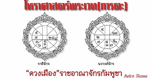 Cambodia Horoscope 2025