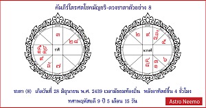 8 DuangChaTa
