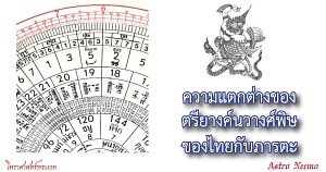 TriYang Navamsa Vish 800