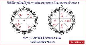 1 DuangChaTa 1
