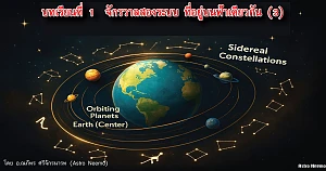 Vedic Astrology Lessons 1 3