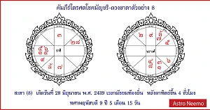 8 DuangChaTa