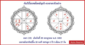 15 DuangChaTa
