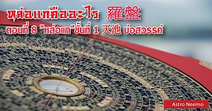 whatisluoPan600x315Cap8