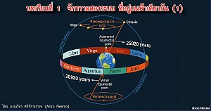 Vedic Astrology Lessons 1