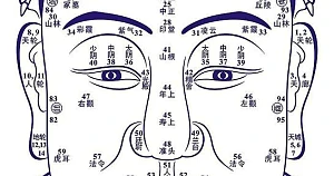 mianxiang