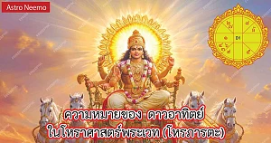 Sun in Vedic Astrology 81K